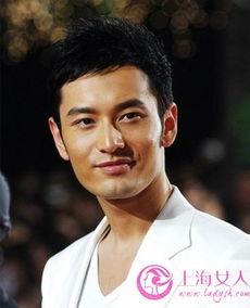 娱乐吃瓜黄晓明